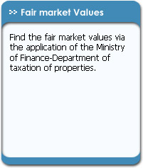 Fair market Values 
