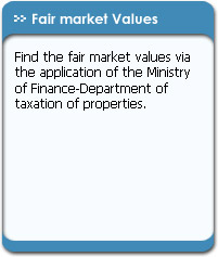 Fair market Values 